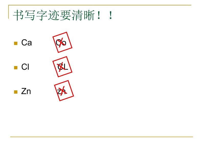 1.4 世界通用的化学语言 课件第7页