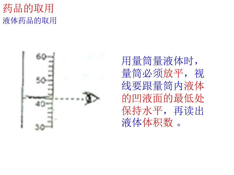 1.2 走进化学实验室（二） 课件05