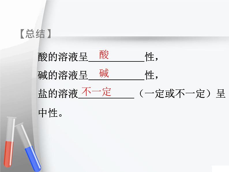 沪教版（上海）初中化学九年级上册 3.3 溶液的酸碱性- 探究溶液的酸碱性  课件第3页