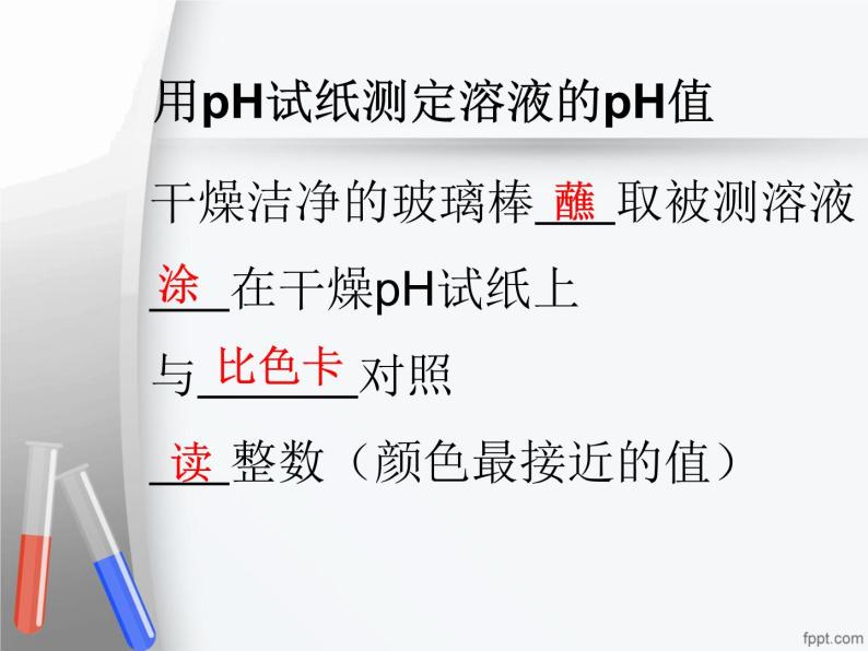 沪教版（上海）初中化学九年级上册 3.3 溶液的酸碱性- 探究溶液的酸碱性  课件06