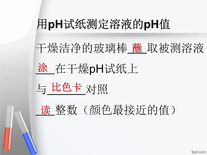 沪教版（上海）初中化学九年级上册 3.3 溶液的酸碱性- 探究溶液的酸碱性  课件第6页