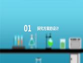 课题2 化学是一门以实验为基础的科学 第2课时 对人体吸入的空气和呼出的气体的探究--2022-2023学年九年级化学上册同步精品课件（人教版）