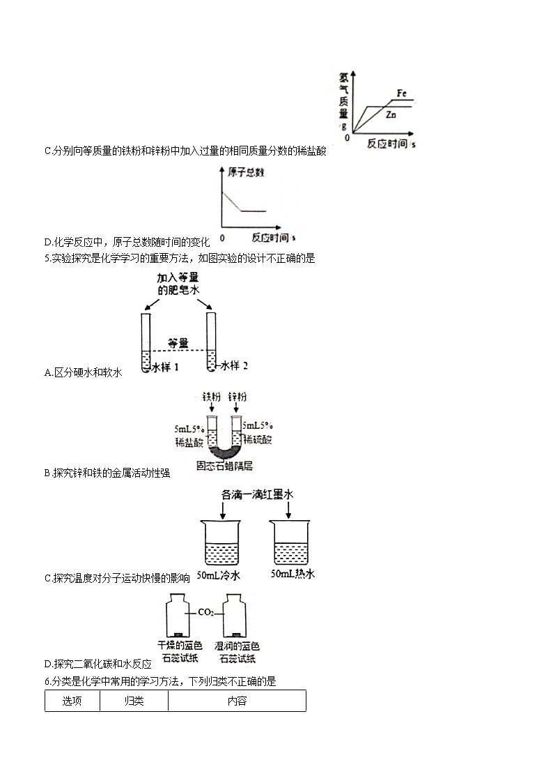 2022年山东省菏泽市鄄城县中考三模化学试题(word版含答案)第2页