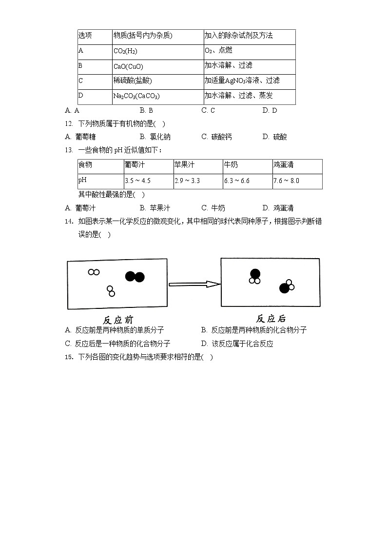 2022年湖南省郴州市中考化学试卷（含答案解析）03