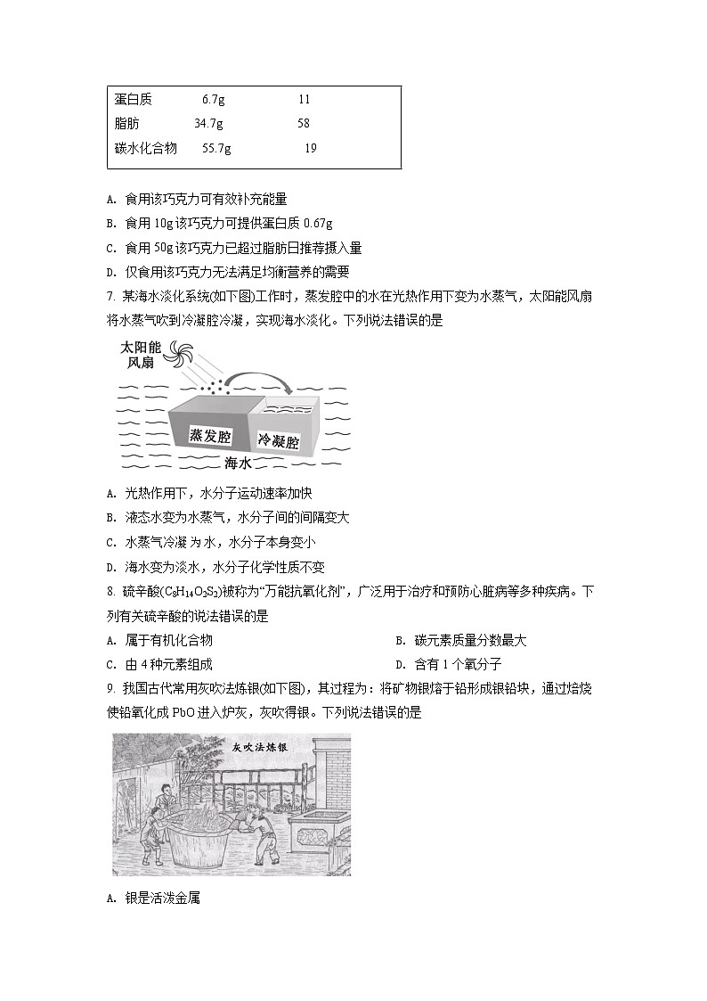 2022年福建省中考化学真题试卷（含详解）02