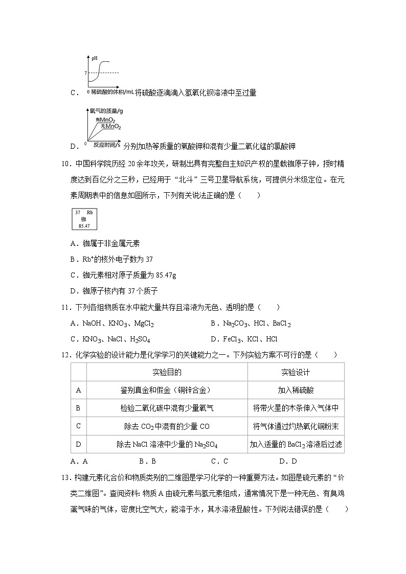 2022年湖南省常德市中考化学真题(word版无答案)第3页