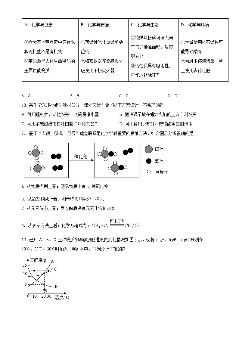 2022年湖南省岳阳市中考真题化学卷及答案（文字版）03