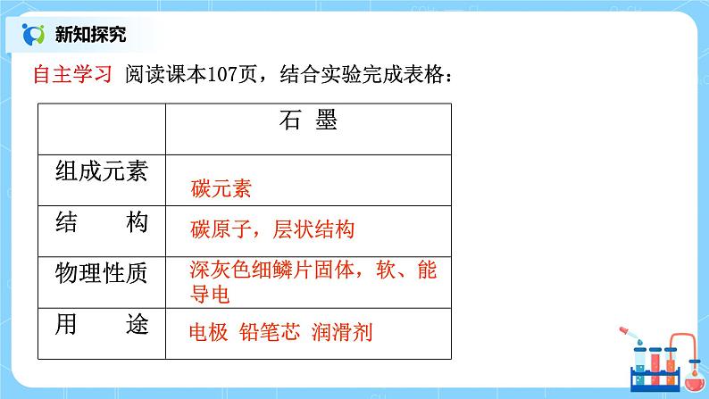 课题1《 金刚石、石墨和C₆₀》第一课时课件第8页