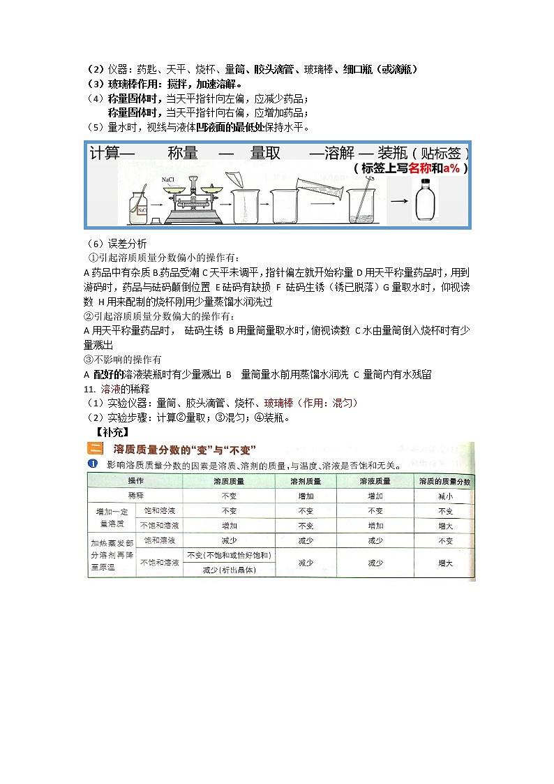 2022年深圳市人教版化学九年级第9-12单元基础知识点总结第3页