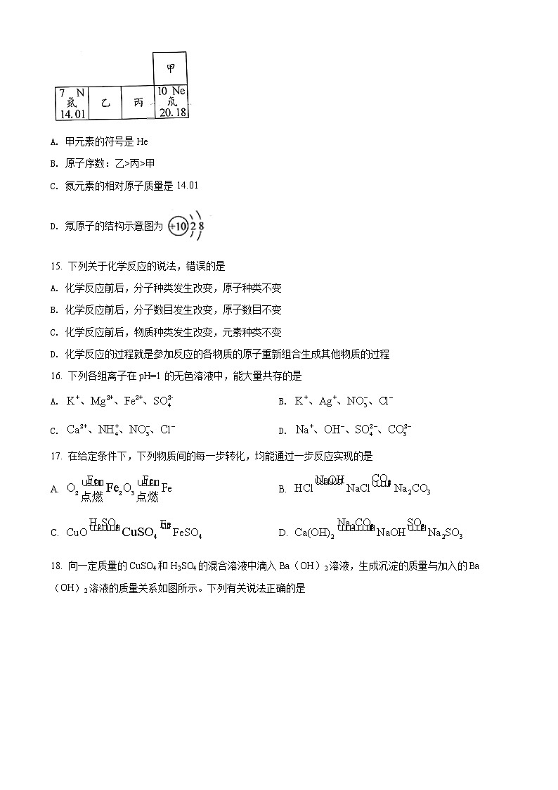 2022年广西北部湾经济区中考化学真题(word版含答案)03