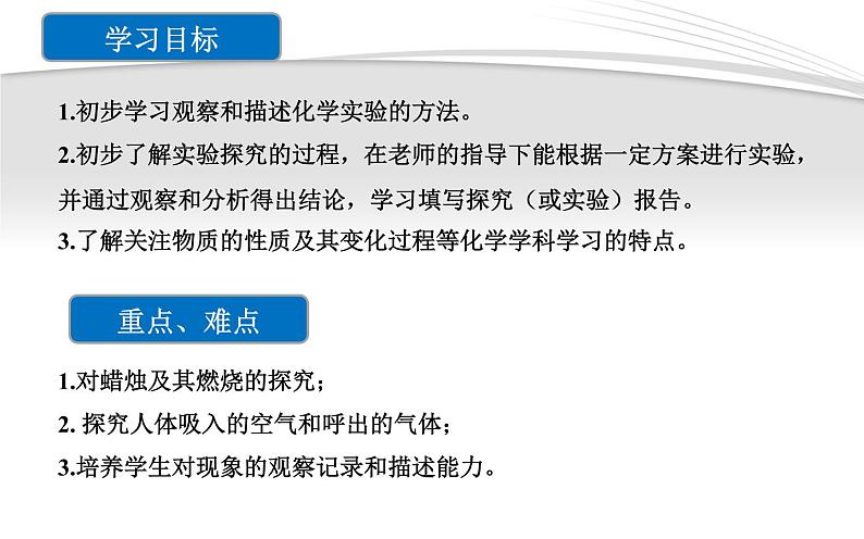 课题2  化学是一门以实验为基础的科学（课件精讲）-2022-2023学年九年级化学上册（人教版）第2页