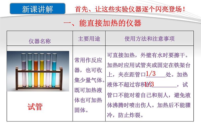 课题3  走进化学实验室（第1课时）（课件精讲）-2022-2023学年九年级化学上册 （人教版）第7页