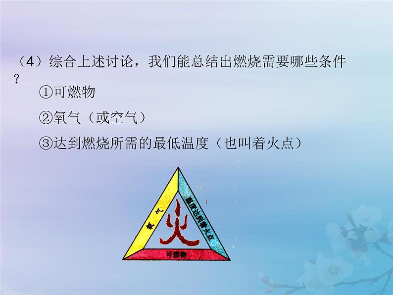 人教版九年级化学上册第7单元燃料及其利用课题1燃烧和灭火课件第8页