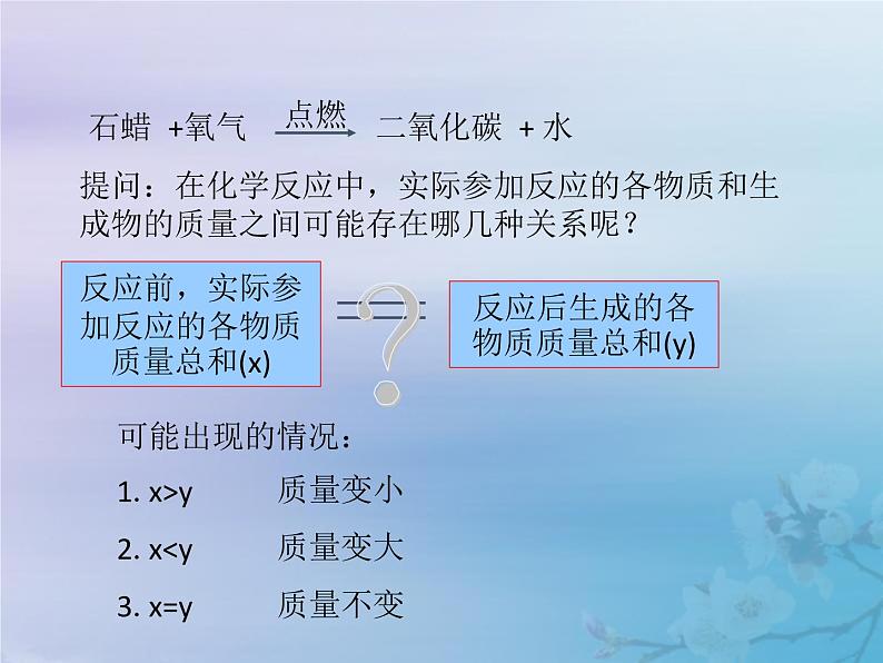 人教版九年级化学上册第5单元化学方程式课题1质量守恒定律课件第5页