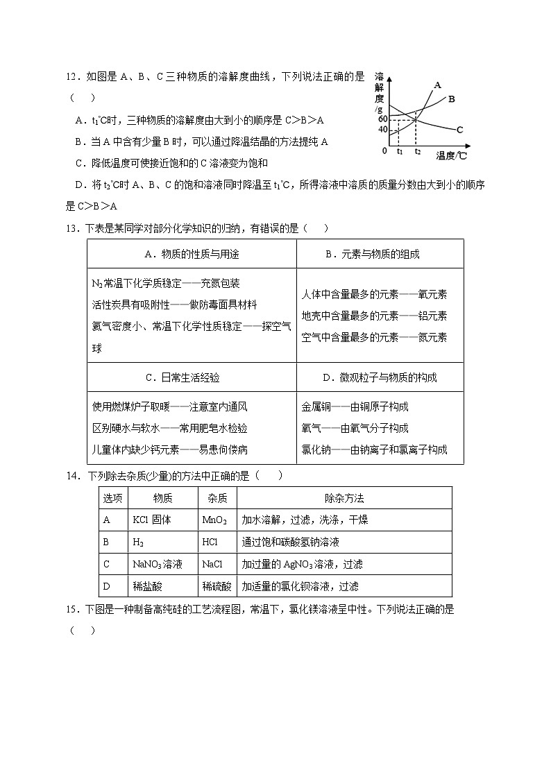 沪教版化学九年级下册  期末测试卷4（含答案）03