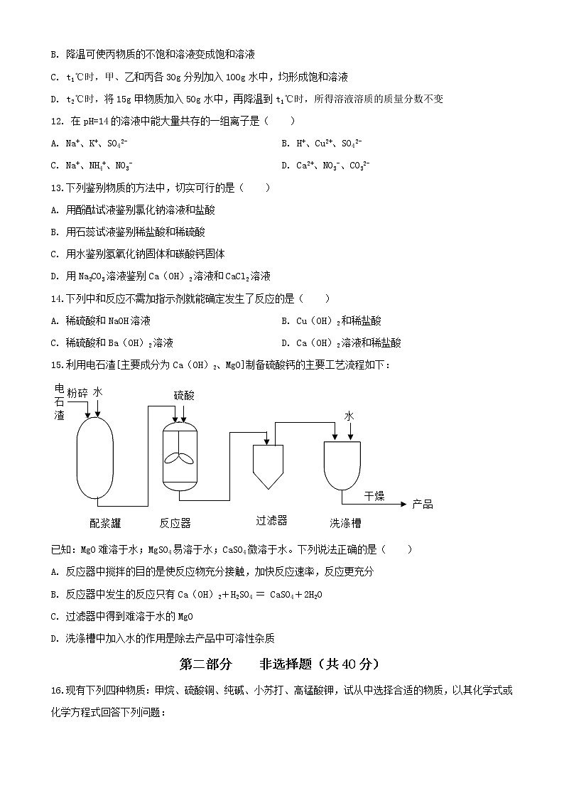 沪教版化学九年级下册  期末测试卷6（含答案）第3页