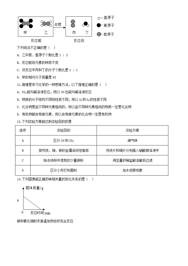 沪教版化学九年级下册  期末测试卷10（含答案）第3页