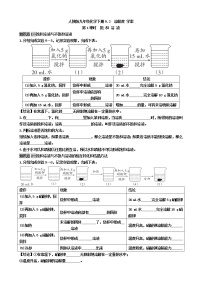 初中化学人教版九年级下册课题2 溶解度导学案及答案