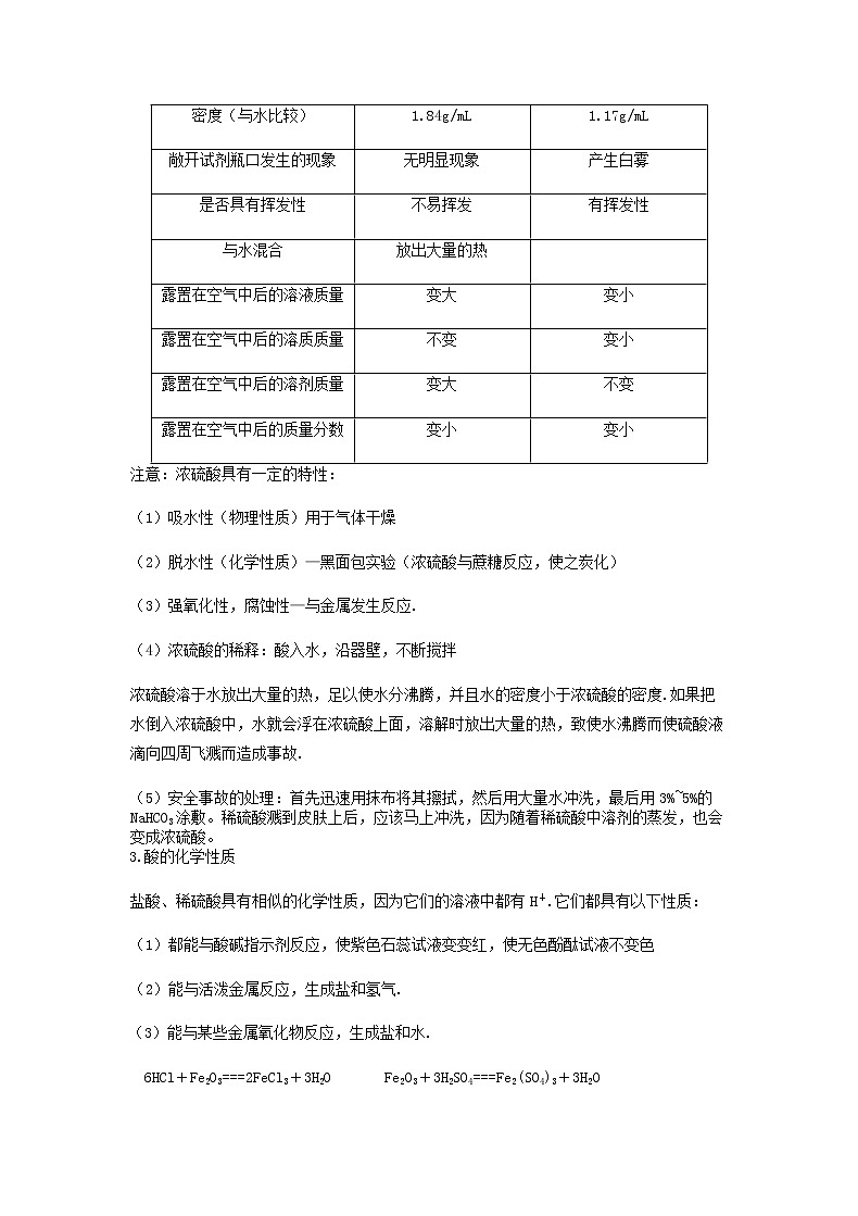 10.1常见的酸和碱+常见的酸学案九年级化学人教版下册第2页