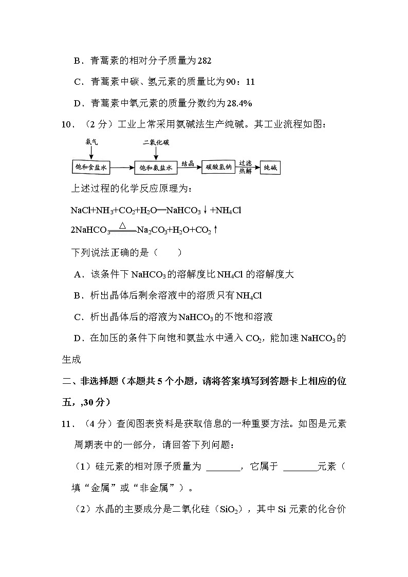 2022年湖南省永州市中考化学试卷解析版第3页
