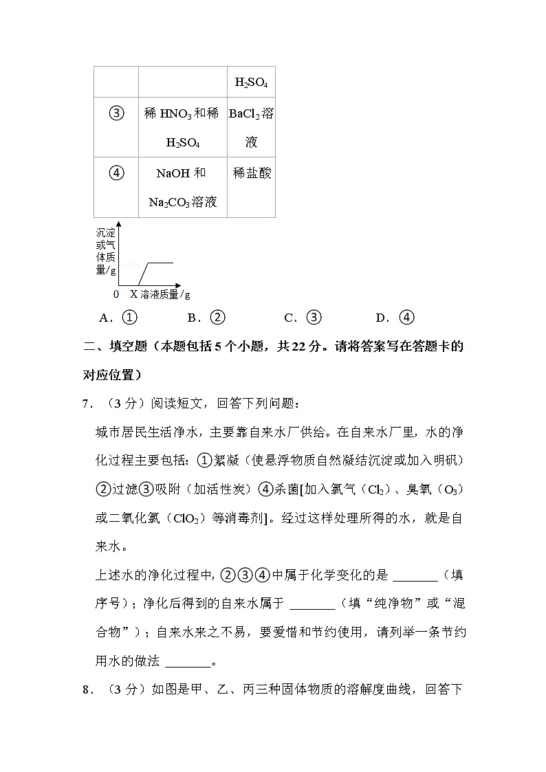 2022年内蒙古包头市中考化学试卷解析版03