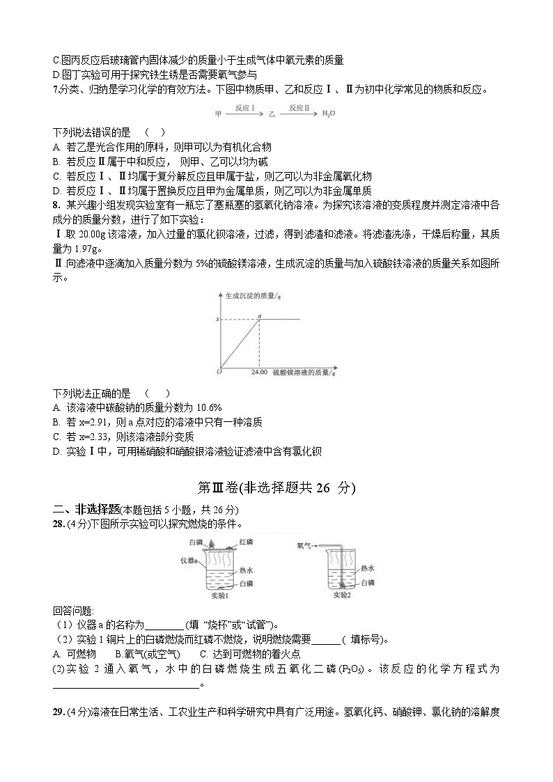 2022年湖北省武汉市中考化学真题(word版含答案)第2页