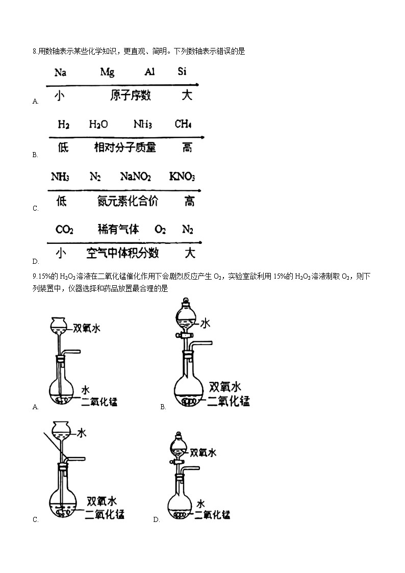 福建省泉州市第六中学2021-2022学年九年级上学期期中化学试题(无答案)第2页