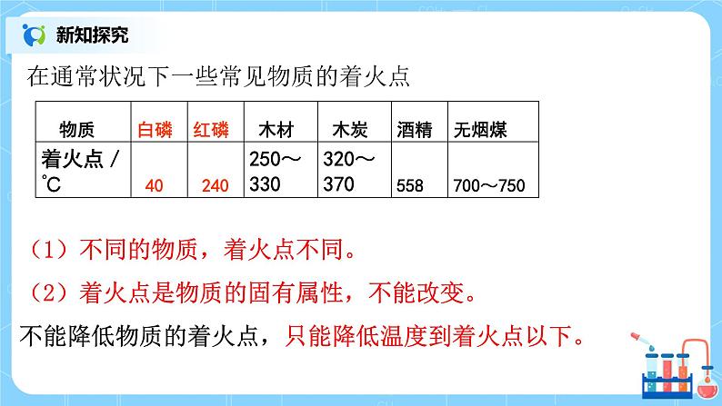 课题1《 燃料及其利用》教案+课件07