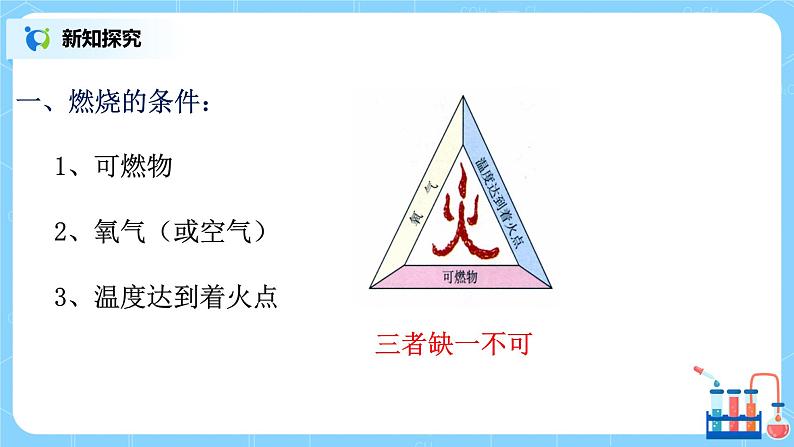 课题1《 燃料及其利用》教案+课件08