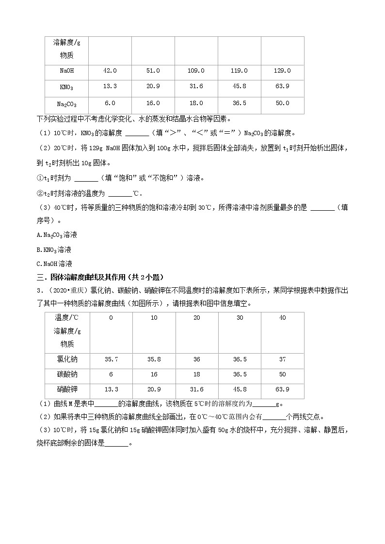 04填空题-重庆市三年（2020-2022）中考化学真题分题分类汇编（共29题）第2页