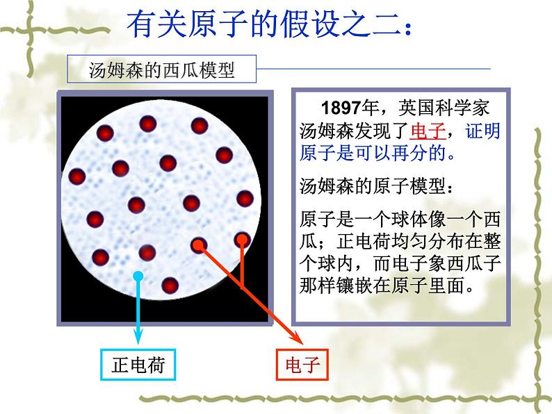 京改版九年级上册化学  3.1 原子 课件04