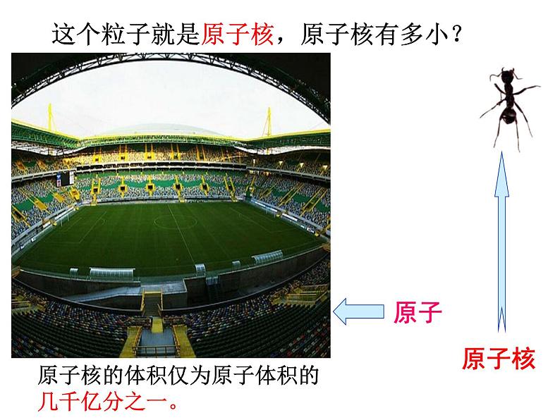 京改版九年级上册化学  3.1 原子 课件07