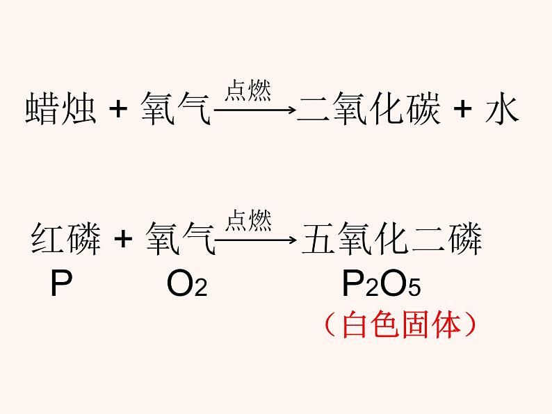 京改版九年级上册化学  2.1 空气 课件03