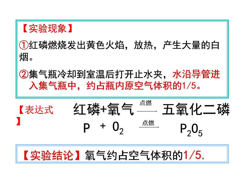 京改版九年级上册化学  2.1 空气 课件08