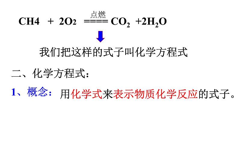 京改版九年级上册化学  7.2 化学方程式 课件第5页