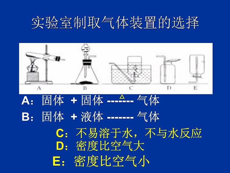 京改版九年级上册化学  8.3 二氧化碳的实验室制法 课件05