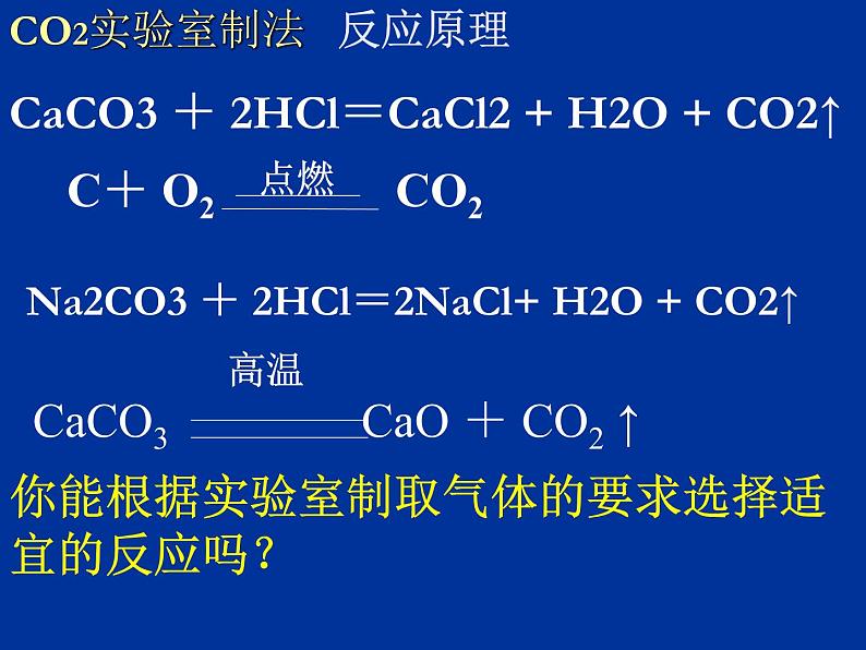 京改版九年级上册化学  8.3 二氧化碳的实验室制法 课件08