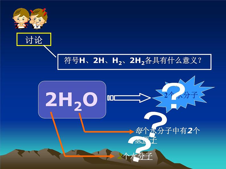 京改版九年级上册化学  5.3 化合价 课件06