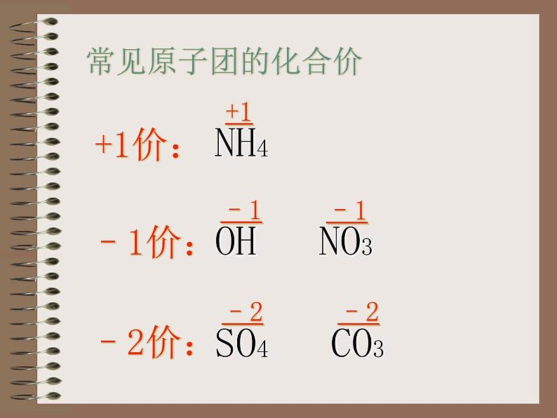 京改版九年级上册化学  5.2 物质组成的表示——化学式 课件07