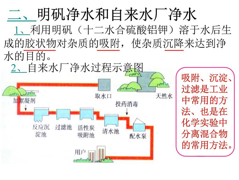 京改版九年级上册化学  4.1 水的净化 课件第3页