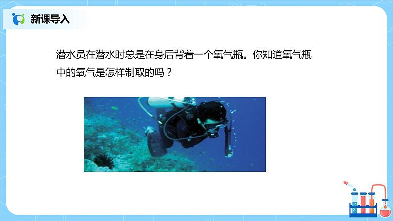 人教版化学初三年级上册课题3《制取氧气》课件第2页