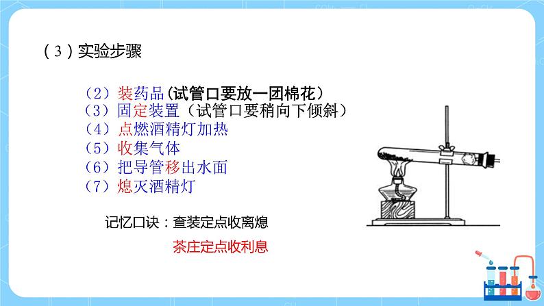 人教版化学初三年级上册课题3《制取氧气》课件第7页