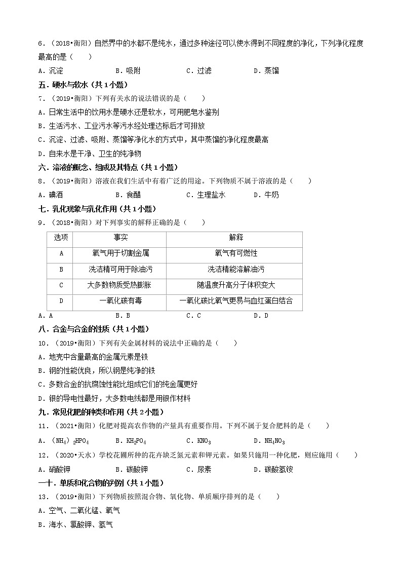 湖南省衡阳市五年（2018-2022）中考化学真题分题型分层汇编-01选择题（基础题）02