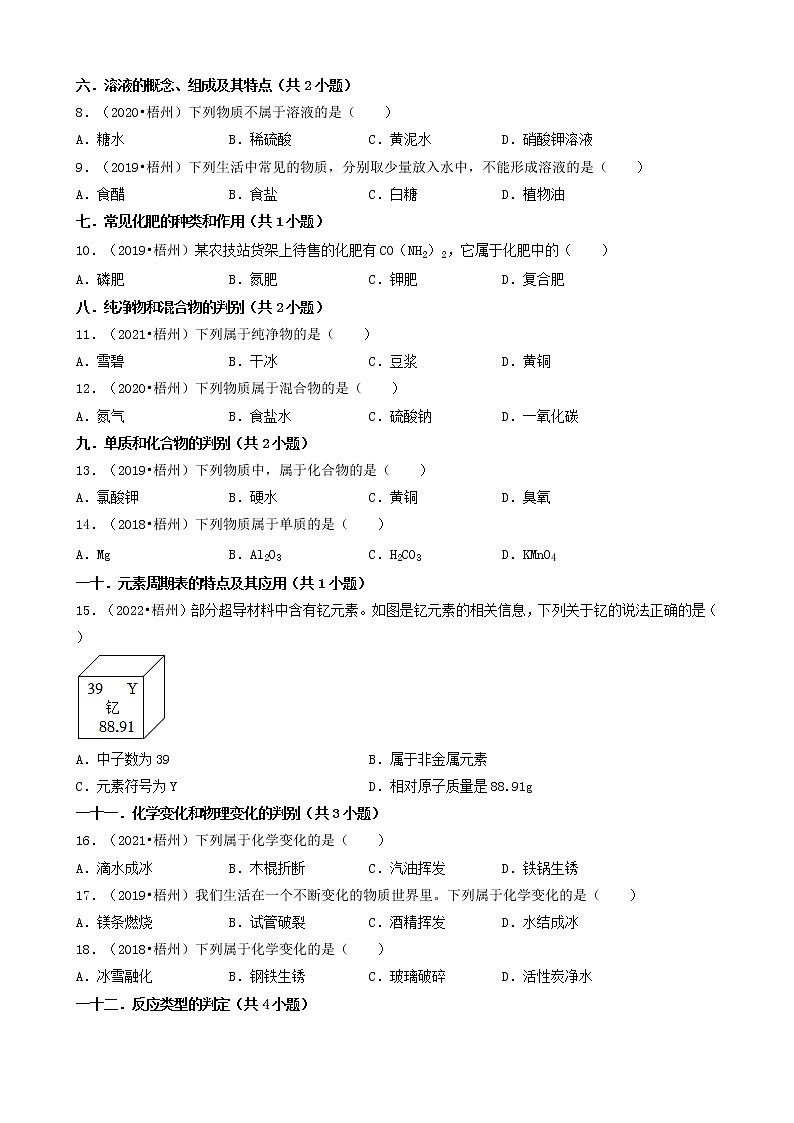 广西梧州市五年（2018-2022）中考化学真题分题型分层汇编-01选择题（基础题）02