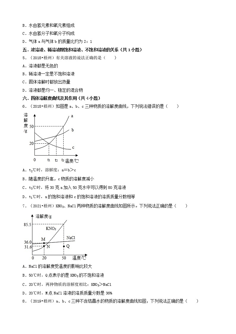 广西梧州市五年（2018-2022）中考化学真题分题型分层汇编-03选择题（中档题）02