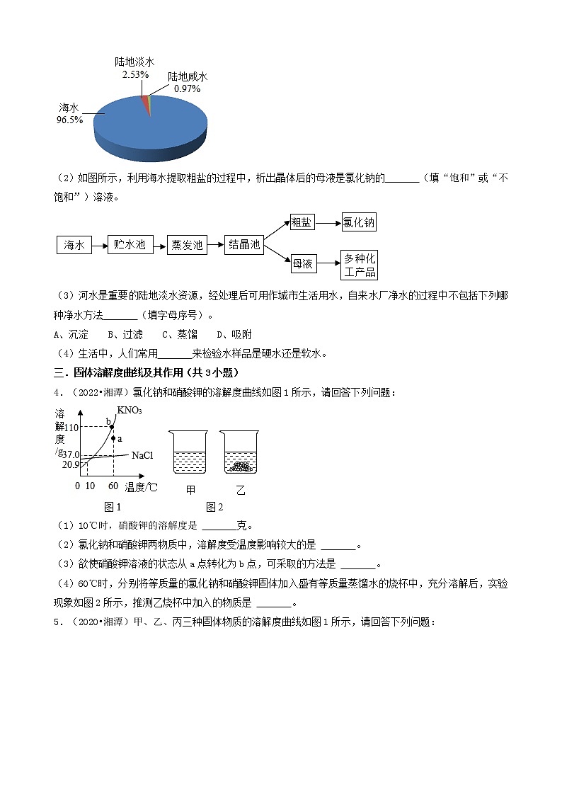湖南省湘潭市五年（2018-2022）中考化学真题分题型分层汇编-04填空题02
