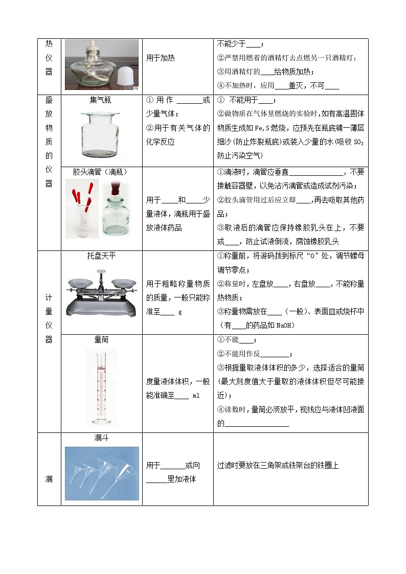 课题3走进化学实验室-2022-2023学年九年级化学上册同步精品讲义（人教版）·02