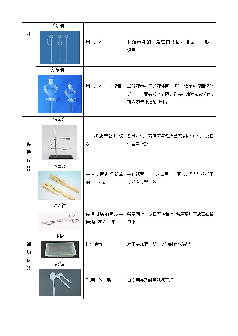 课题3走进化学实验室-2022-2023学年九年级化学上册同步精品讲义（人教版）·03
