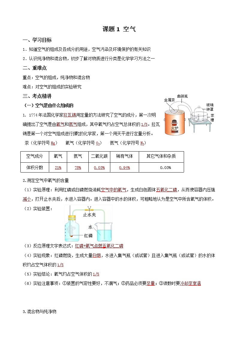 课题1空气-2022-2023学年九年级化学上册同步精品讲义（人教版）·01