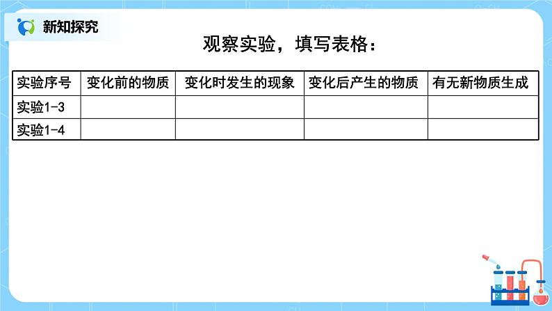 课题1《物质的变化和性质》课件PPT+教学设计+同步练习08